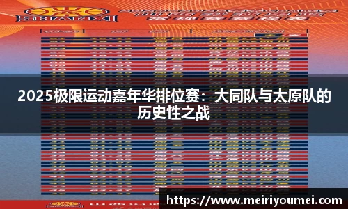 2025极限运动嘉年华排位赛：大同队与太原队的历史性之战