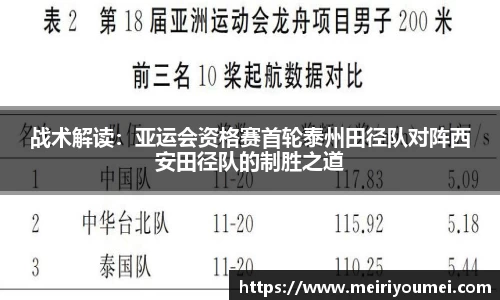战术解读：亚运会资格赛首轮泰州田径队对阵西安田径队的制胜之道